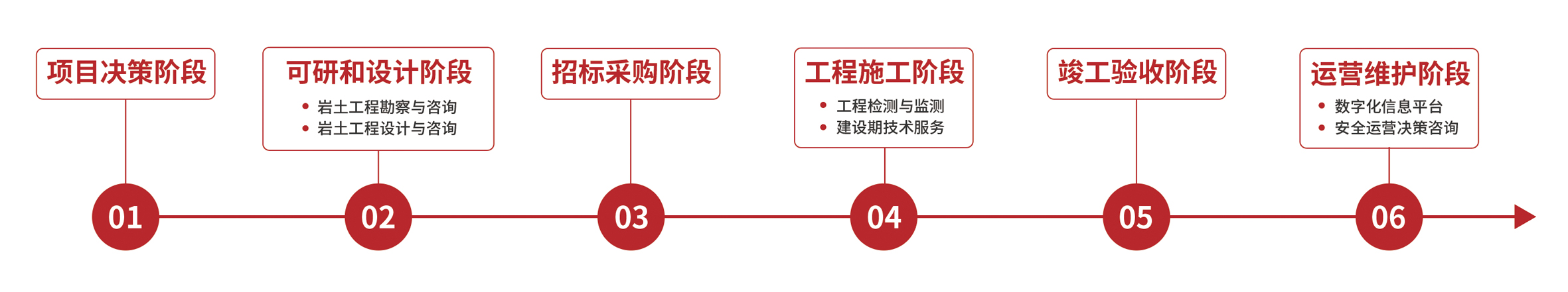 地下01.jpg 地下01.jpg