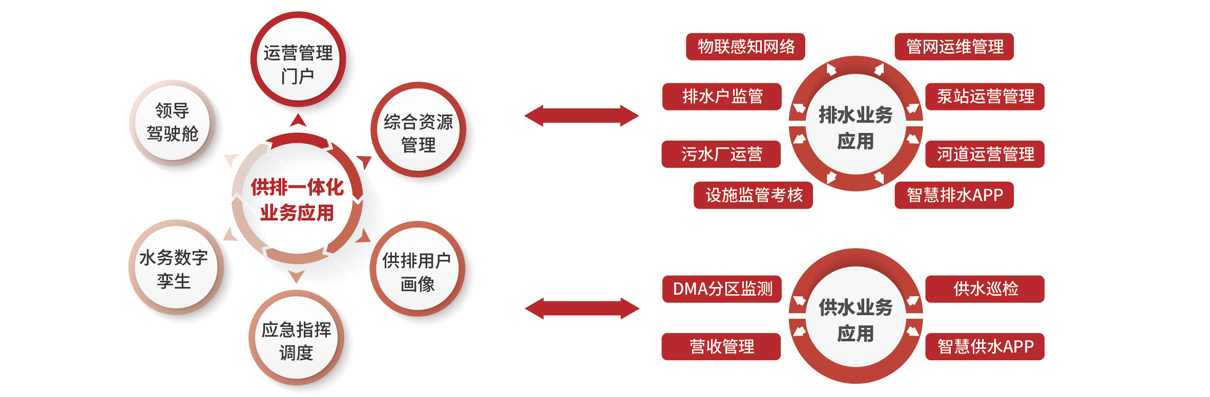 水務(wù)1.jpg 水務(wù)1.jpg